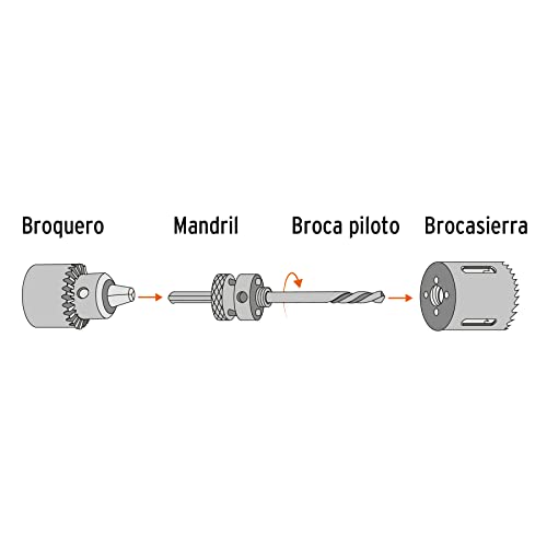 BROCASIERRA BIMETALICA PARA MANDRIL 3/8 - 1 1/8" TRUPER EXPERT